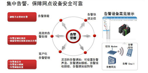 微型智能機(jī)房 計(jì)算機(jī)網(wǎng)絡(luò)工程的設(shè)計(jì)與施工新范式